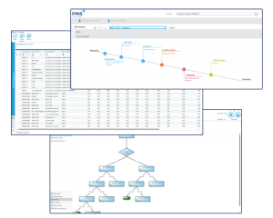FMIS Stock Control