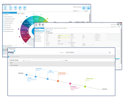 FMIS Order Management