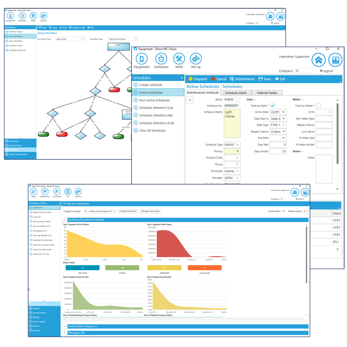 FMIS Equipment & Maintenance Software