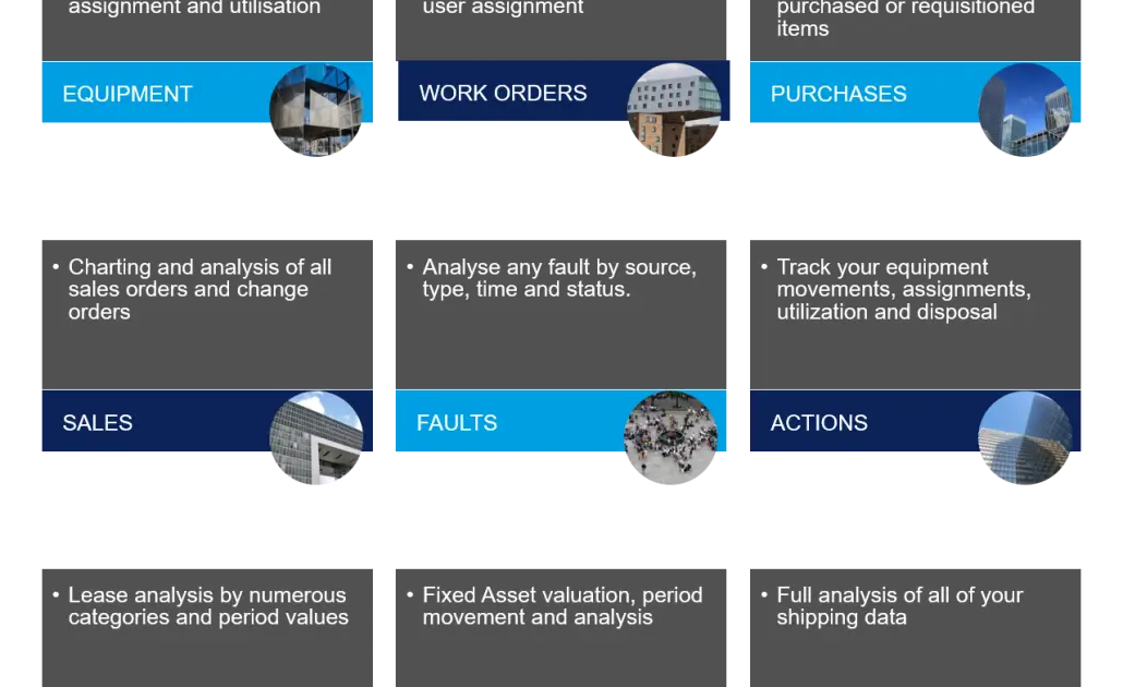 Dashboard Data Sources