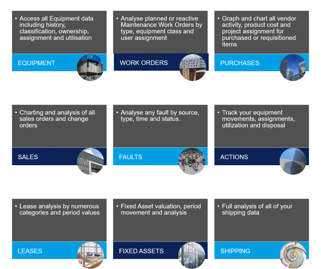 Dashboard Data Sources