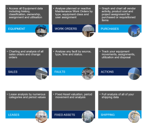Dashboard Data Sources