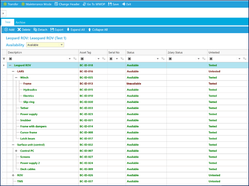 Asset Trees view