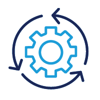 Asset Lifecycle