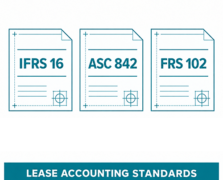 FMIS lease accounting guide image for IFRS 16 ASC 842 and FRS 102