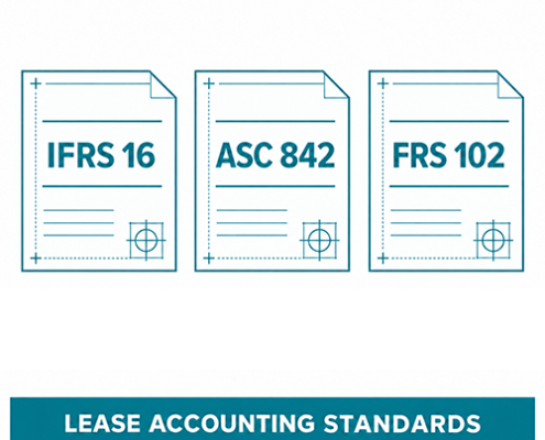 FMIS lease accounting guide image for IFRS 16 ASC 842 and FRS 102