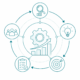 FMIS Continuous Improvement FMIS Continuous Improvement