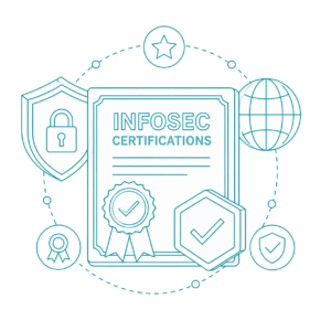 FMIS information security certifications - trans FMIS Information Security Certifications