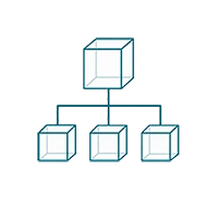 Asset classification