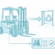 Forklift leaving service while its fixed asset register record is closed