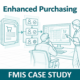 FMIS Article Image showing the case study for Exponent using FMIS Enhanced Purchasing for Deltek Vantagepoint