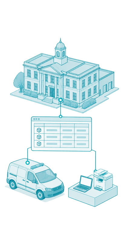 FMIS Solutions fo local government and councils