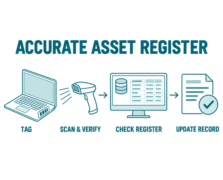 maintain-accurate-asset-register-tall