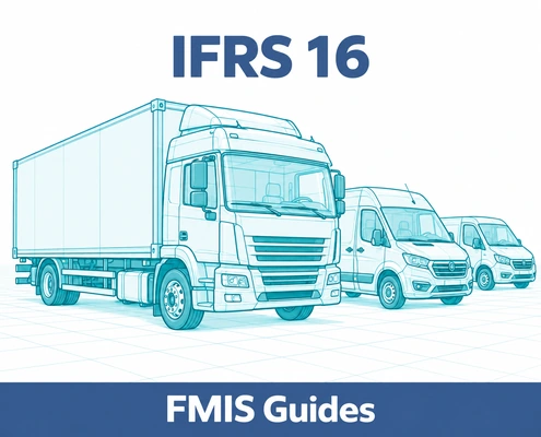 IFRS 16 Lease Accounting Guide illustration
